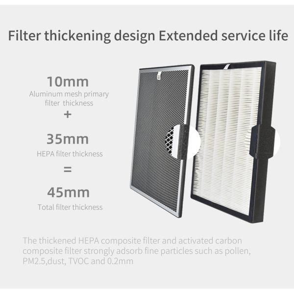 HOMEFISH Фабрика оптовая цена свежий воздух УФ-Стерилизация УФ-Стерилизация воздухоочиститель H11 HEPA отрицательные ионы очиститель воздуха для дома