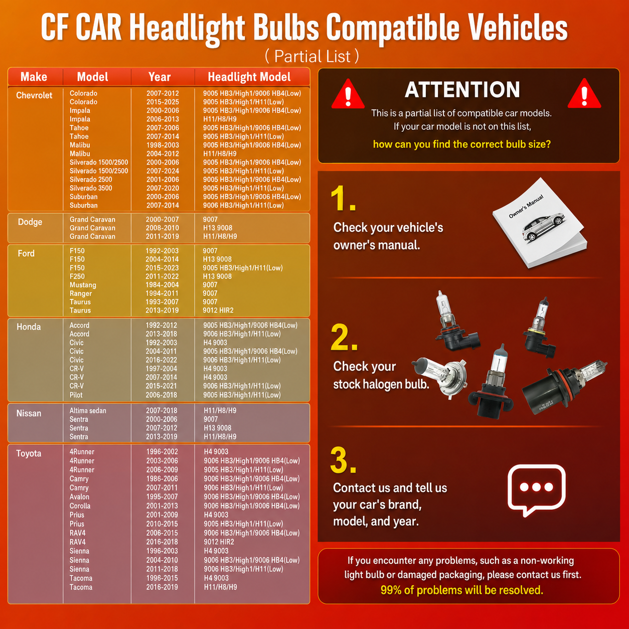 F35 Compact LED Headlight Bulb with 16800 Lumens Built-in Fan and Heat Sink IP68 Waterproof for Car Headlight Replacement