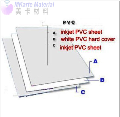 Не лист PVC прилипания 0.76mm чернил слоения струйный