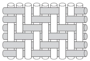 0.6mm Corrosion Resistance 666 Stainless Steel Wire Insert High Intensity Fiberglass Boat Cloth