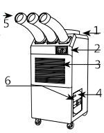 коммерчески портативный прокат кондиционера 22000БТУ/временный прокат 6.5КВ кондиционирования воздуха