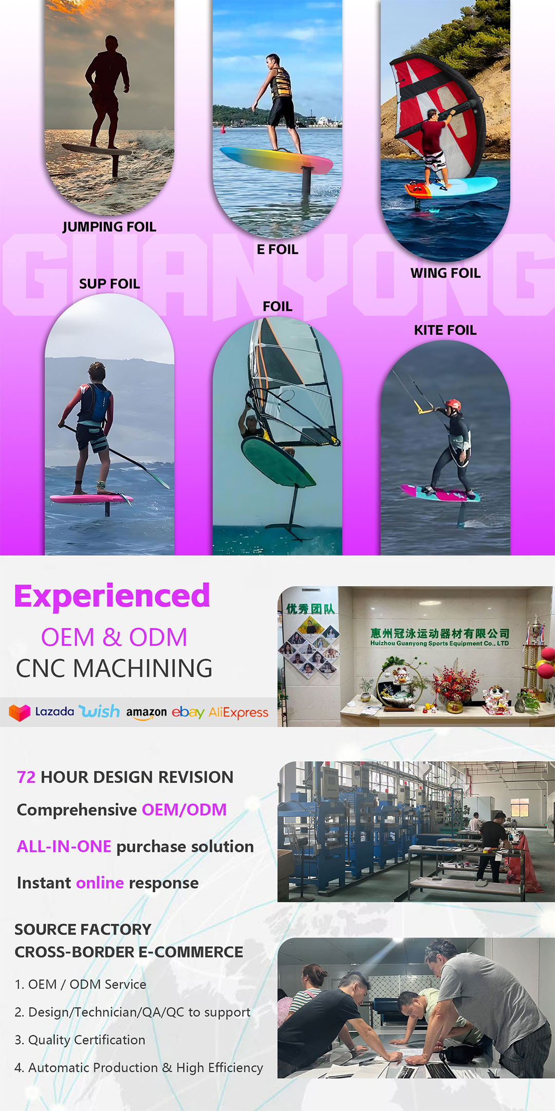 Carbon+Aluminum 8KG All-Around SUP Hydrofoil for Wave Surfing and Water Play