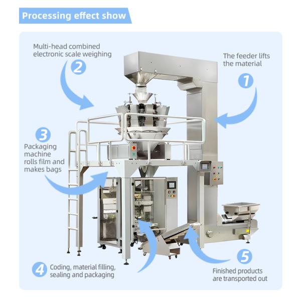 Vertical Automatic Powder Soya Milk Powder Soap Powder Packing Machine