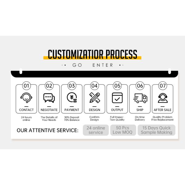 18K Gold Plated Black Onyx 925 Sterling Silver Men's Signet Ring