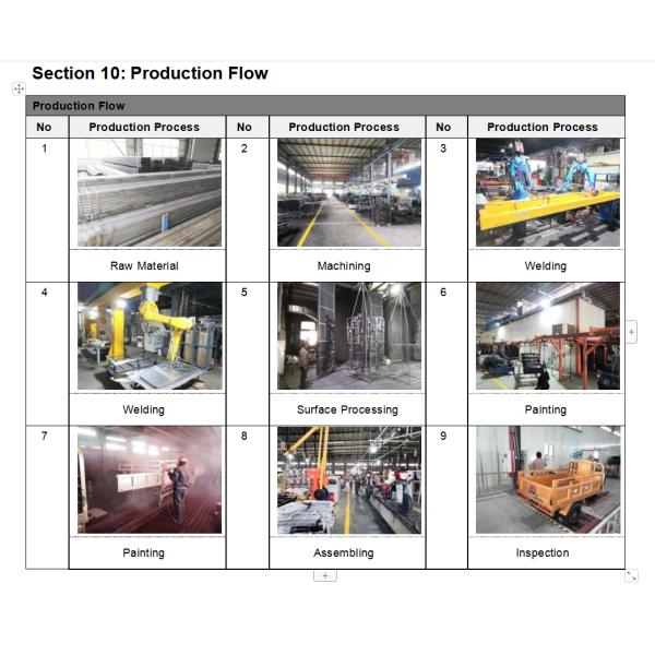 72V электрический трицикл скутер трехколесный моторизованный тип вождения трицикл с открытым телом