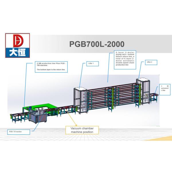 Dispensador de mistura de selantes de poliuretano com capacidade de tanque de 40 L