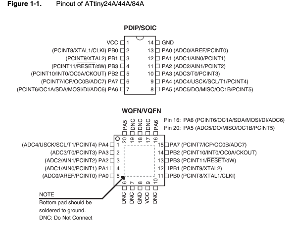 ATTINY24A-SSU 8-битный микроконтроллер MCU 20MHz 12 I/O 1,8V до 5,5V SOIC-14