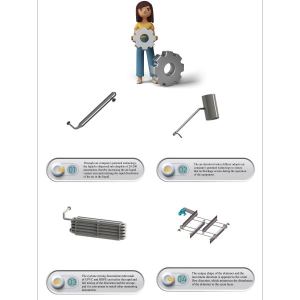 IEPP Domestic Sewage Industrial Water Wastewater Treatment Plant Equipment Treating SADAF Dissolved air Flotation Machine Units