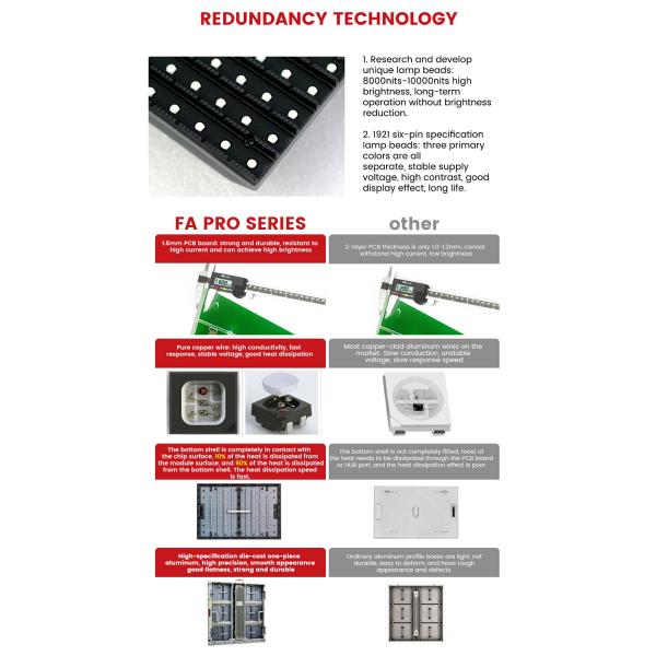 Advertising Led Board LED Screen Commercial Advertising P6.67 Outdoor LED Screen Full Color 8000cd/sqm 960*960mm