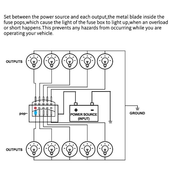 M5 обивают 12 ATC патрона предохранителя 32V лезвия пути морской с ярлыком стикера