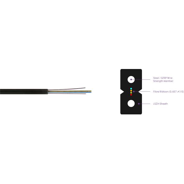 Волокна 2.0x4.0 LSZH ленты кабеля падения GJXFDH/GJXDH крытые FTTH