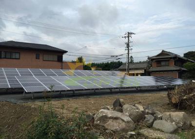 Solar Roof Ground Mounted Solar Pv Flat Roof & Open Field Installation