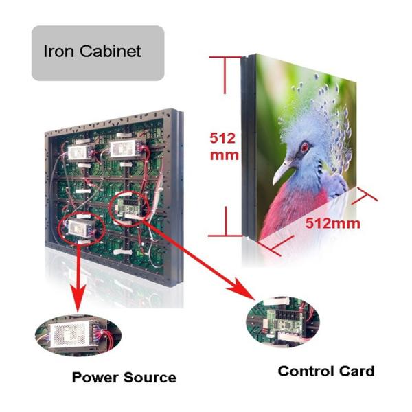 Облегченный экран приведенный этапа концерта полного цвета P4 крытый