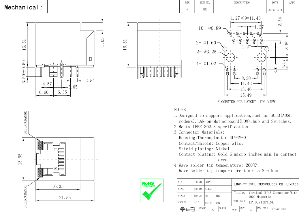 Врезанный 203346 вертикальным RJ45 Jack женскому LPJD0713B31NL для интерфейса LAN
