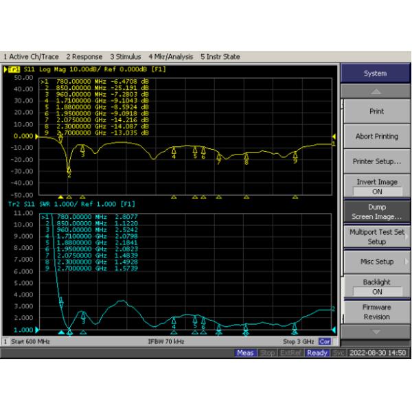 N Masculin 3G 4G LTE GSM NB-Iot GPRS ATU DTU Station de base extérieure omnidirectionnelle Porte d'entrée Antenne en fibre de verre