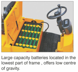 Large Capacity Electric Tow Tractor Good Stability With Traction Weight 10 Ton