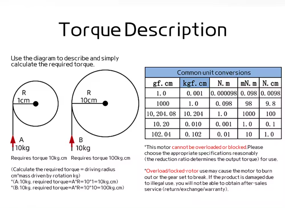 FT-3530  Excellent Quality High Torque DC Electric Motors