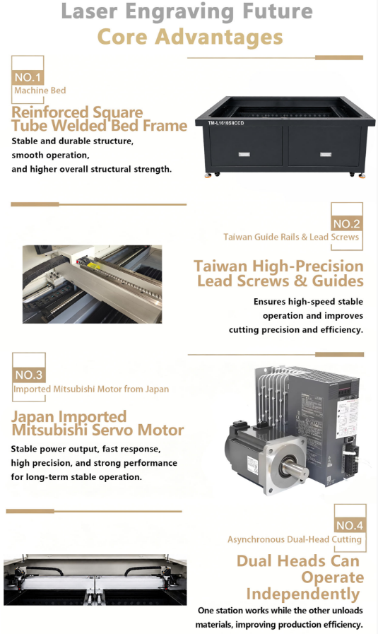 Asynchronous Dual Workstation CO2 Laser Cutting Machine Non Metallic Efficient Production System