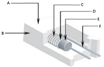 SQM Vertical Cement Power Supply Resistor High Voltage 5W0.1ΩJ 3W0.22ΩJ 5%
