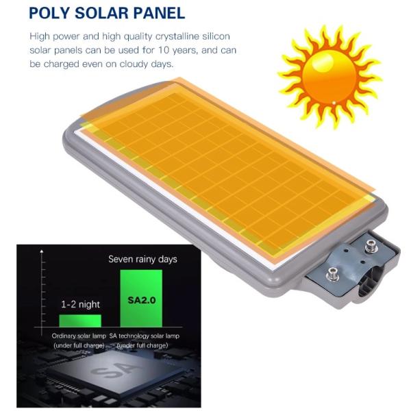 Eco Friendly Solar LED Street Light Non Electric High Stable Performance Remote Control