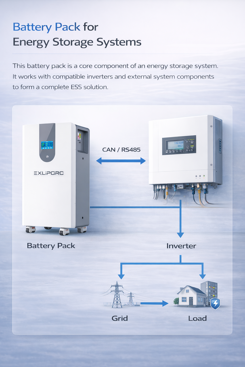 15kWh 51.2V LiFePO4 Vertical Energy Storage Battery Pack with BMS for ESS Projects Inverter Compatible