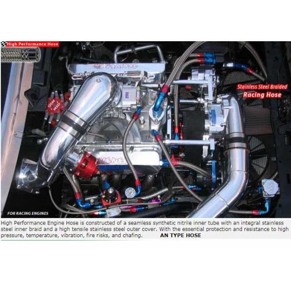 Расширяемое 1/4 рукав оплетенного провода нержавеющей стали