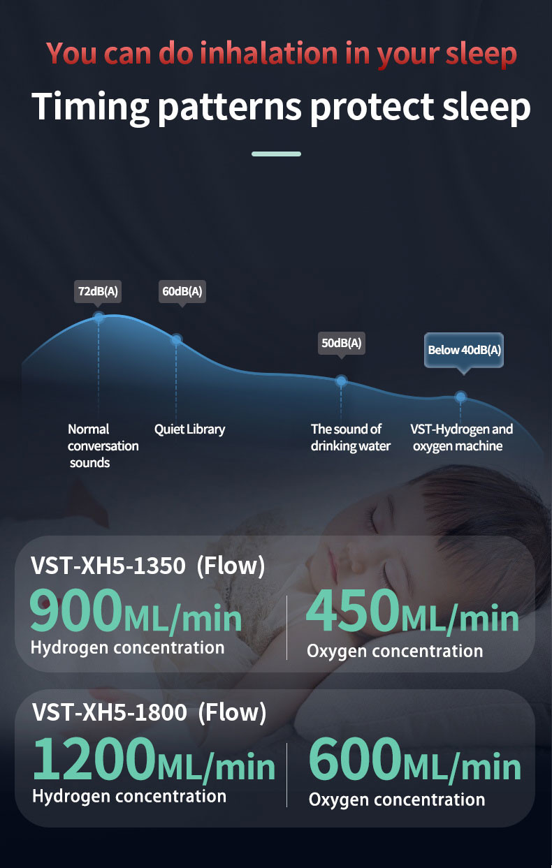 Водород-кислород-ингалятор 1800 мл с водородной ванной VST-XH5-1350