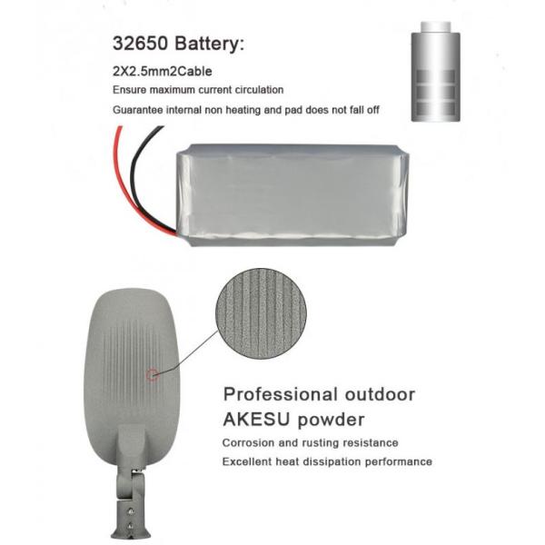 Lumière solaire de jardin en plein air à haute puissance étanche à l'eau 150W 16500lm ROHS