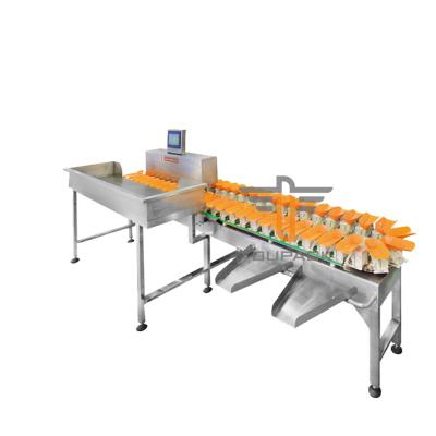 Multi controle circular do PLC da máquina de classificação do peso IP65