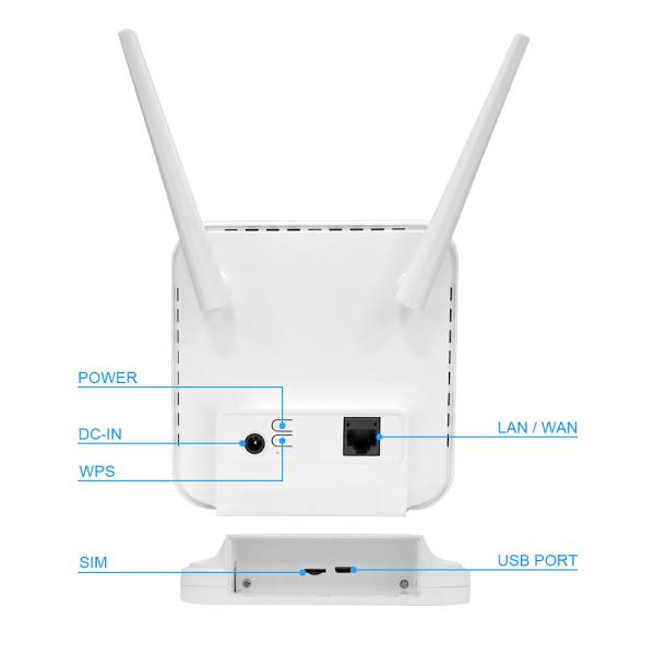 Маршрутизатор Wifi SIM-карты OEM беспроводной открыл маршрутизатор 4G RJ45 ПЕРЕНОСЯТ OLAX AX6 PRO