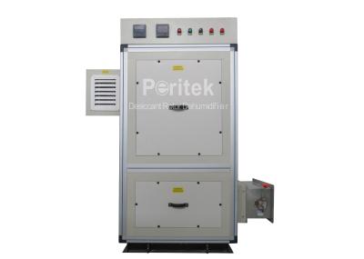 Portable Industrial Air Dehumidifier for Rocket Assemble Purify Dehumidify, Satellite Commutate Cover