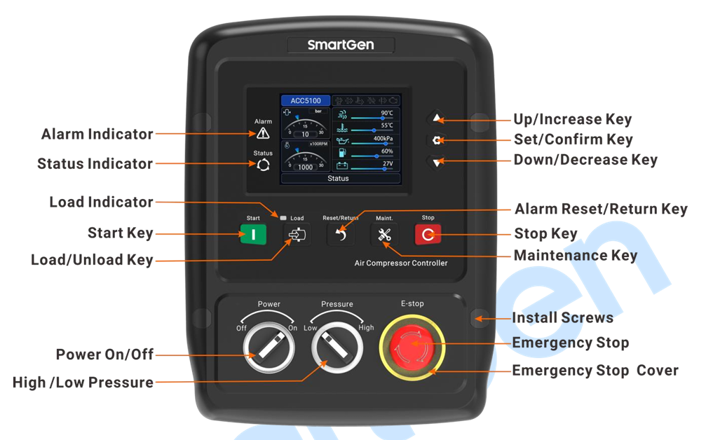 Air Compressor Controller ACC5100 Diesel-driven Original Brand New SmartGen for Air Compressors Driven by Diesel Engines