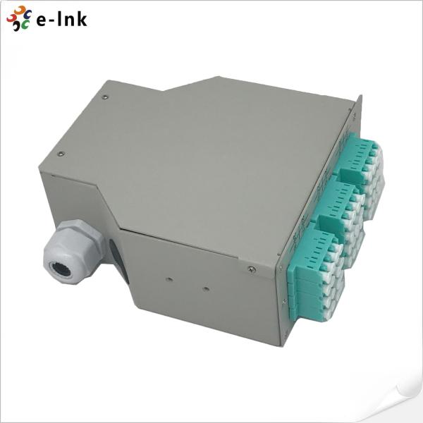 12LC Quad DIN-Rail Patch Panel 48-Port Ultra-High Density IP20