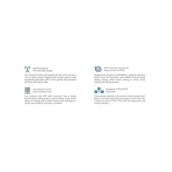 Waterproof IP66 Multimode Fiber Patch Cord Optical Fiber Jumper Against Miece