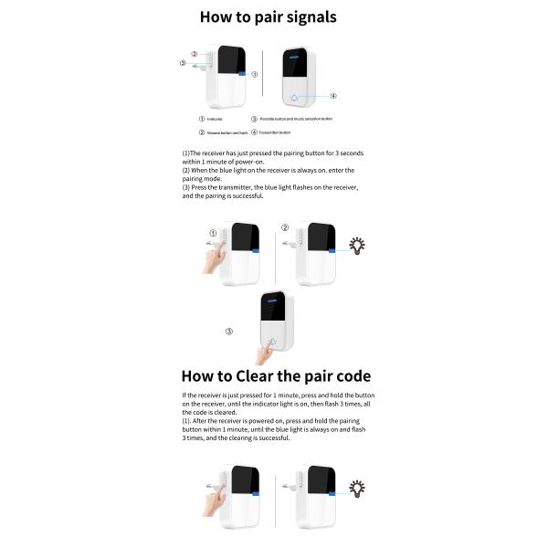 Timbre inalámbrico al aire libre Jingle Bell cinético moderno de la prenda impermeable