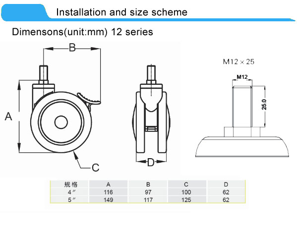 Рицинусы шарового подшипника рицинусов безшумной конструкции медицинские регулируемые