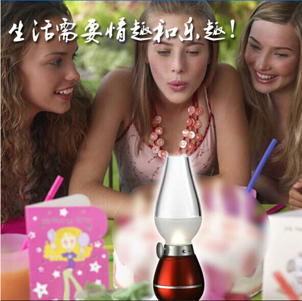 Blow Controlling Fasion LED Retro Lamps Of Outdoor Camping & Sport