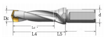 Wear Resistant Indexable Drill Bit Exchangeable Tip Drills Reduce Vibration For Automotive