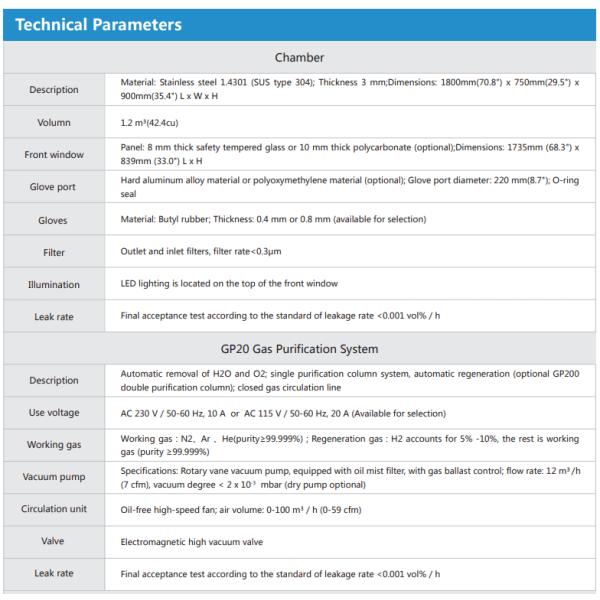 Двойная станция разделенная односторонняя рукавичная коробка с автоматической очисткой и очисткой газа