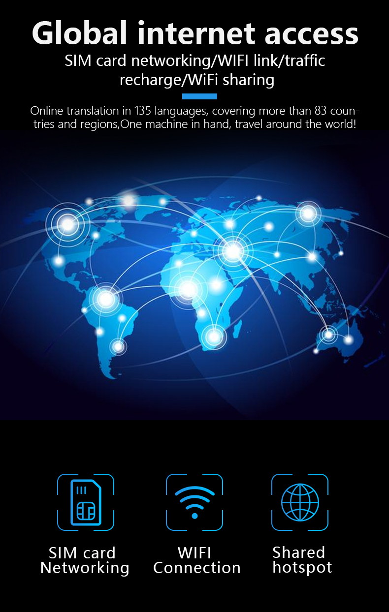 4G Simcard Smart Portable Instant Two Way Language Translator Device Support 138 Languages