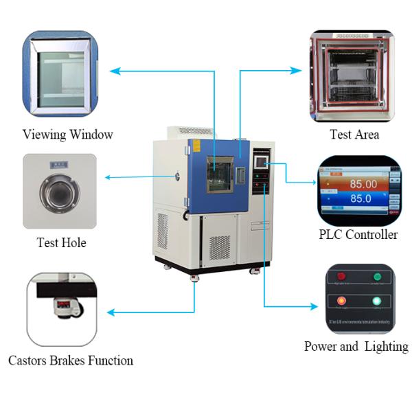 Stability Constant Temperature Humidity Chamber / Temperature Controlled Environment Chamber