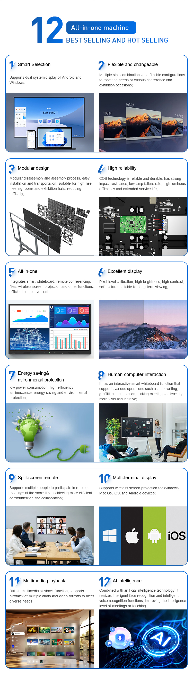 High Quality Indoor Polarized 3D Interactive Smart Multi-function All-in-One Conference Machine