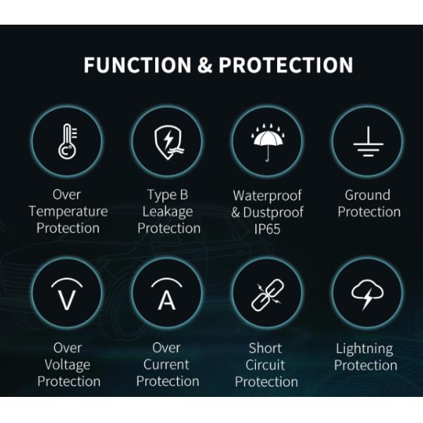 Европа 1 тип 2 7kw Ac 32a блока 5m заряжателя Ev дома зарядного кабеля Ev участка совместное