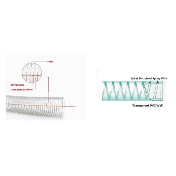 Steel Wire Suction PVC Flexible Tubing High Pressure UV Chemical Resistant Thick Vinyl Hose Tube, 10 FT