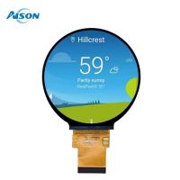 2.8 inch 480x480 Round TFT LCD Display For Smart Watch 2.76 inch Circular Display