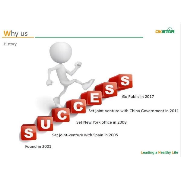 Beijing Okstar Sports Industry Co., Ltd