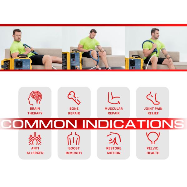GOMECY 0.6 Tesla Digital PMST Loop Therapy Machine Лечение боли и оборудование для салонов красоты