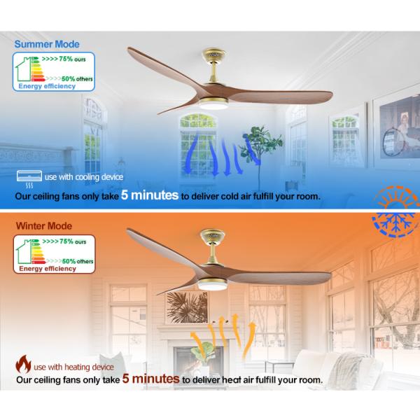 Ventilador de teto LED interior de 10 lâminas de madeira com iluminação personalizada ODM e controle remoto