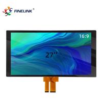Painel do tela táctil do LCD