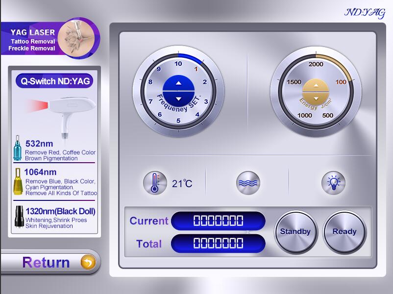 ELIGHT OPT SHR IPL Удаление волос RF 4in1 Многофункциональное оборудование для красоты для салона